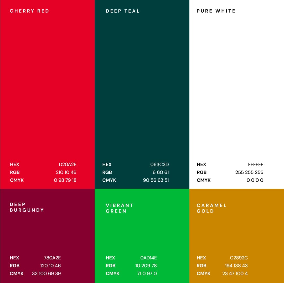 Brand palette showing cherry red, deep teal and pure white as primaries with deep burgundy, vibrant green and caramel gold as secondaries