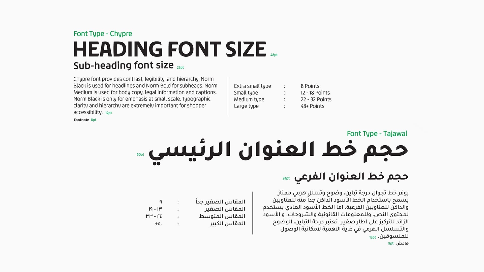 Typography spread showing the promotion type scale and hierarchy rules